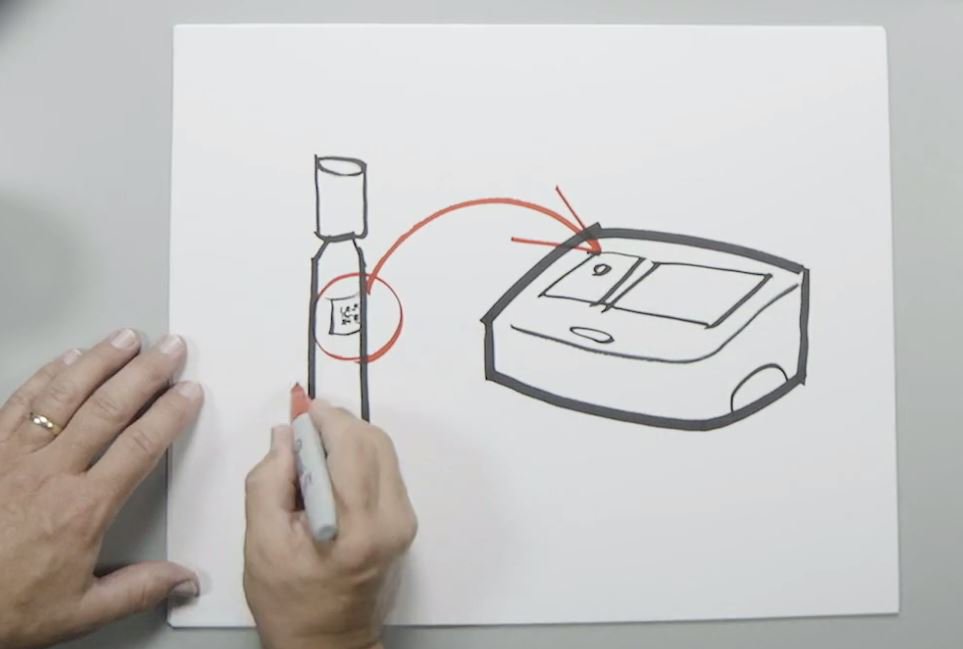 hachNL's tweet photo. Check out this great 1 minute video and learn about how you can 'Lot after lot - Be Right' with your lab measurements with Truecal.
#WOTS2018 #wateranalysis

https://t.co/y7myE1bms7 https://t.co/CuWIFWZI8W