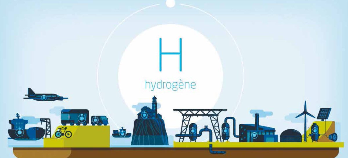 L'#hydrogène apporte des solutions de flexibilité et d'optimisation des réseaux #énergétiques, des nouvelles opportunités pour l'autoconsommation d'énergies locales, l'industrie et l'écomobilité. C'est un vecteur innovant pour la #TEE. #MOBILITEH2 ademe.fr/vecteur-hydrog…