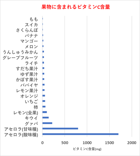 自分ボンバー痩せ Jibunbonbayase Twitter