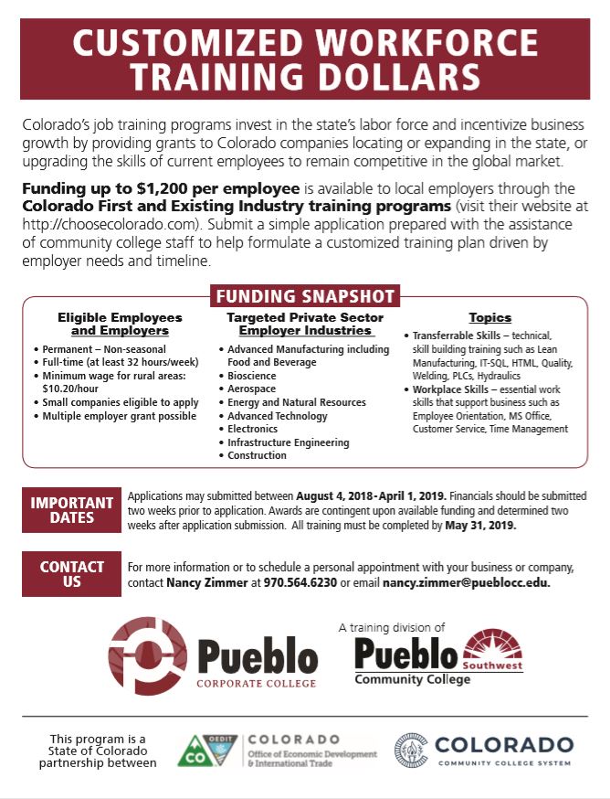 SW Colorado SBDC tweet media