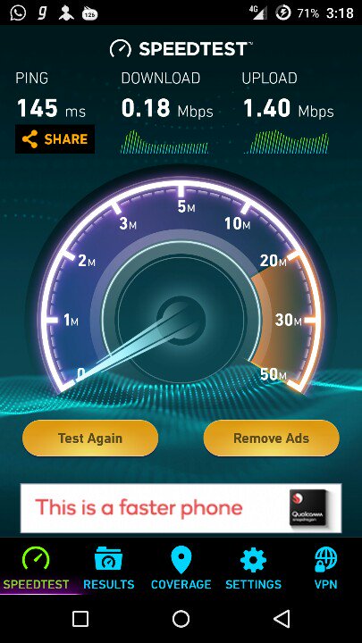 sallu603's tweet photo. whats with the internet speed??is this intentional? and that network check feature in the app is useless, even if there is a tower close by the service is bad..!!!absolute crap..!!!
 @Airtel_Presence @airtelindia #airtel @AirtelPresence https://t.co/0liw6x2iVi