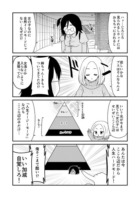 お肉おいしいさん の人気ツイート 1 Whotwi グラフィカルtwitter分析