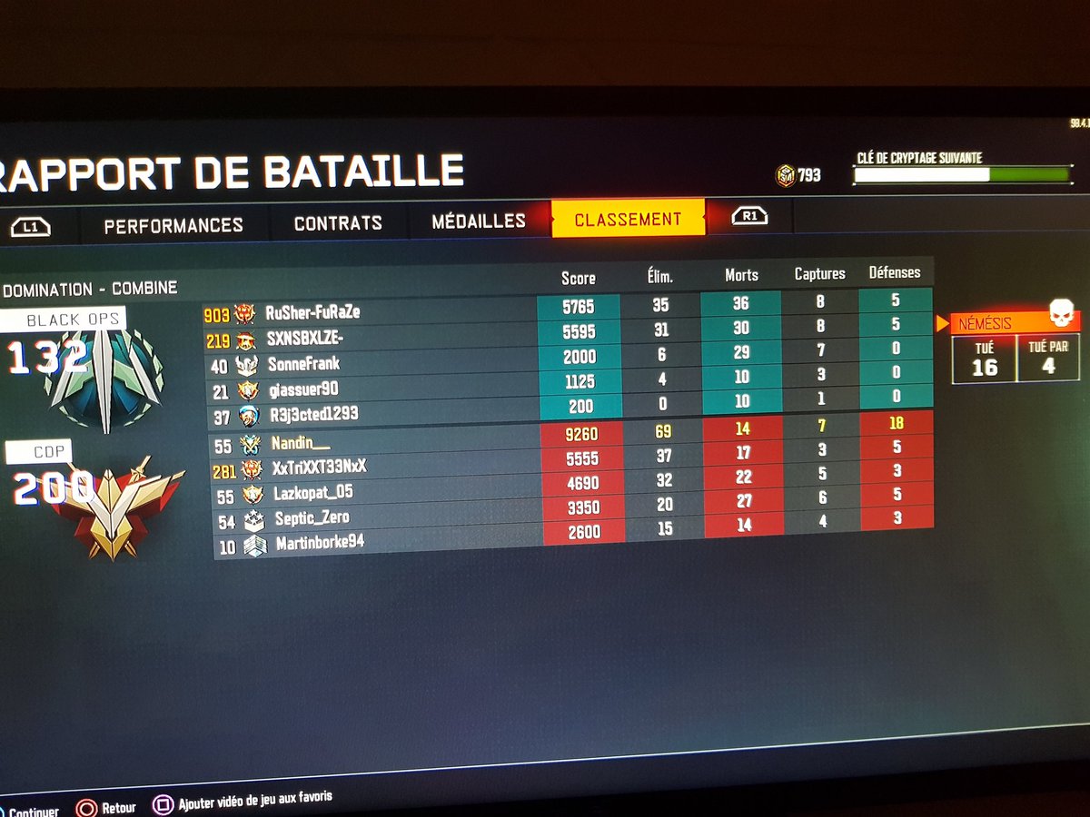 SAMED13140's tweet photo. Vous etes qui dans la perf pour rester contre moi ? https://t.co/Qp7w0oujah