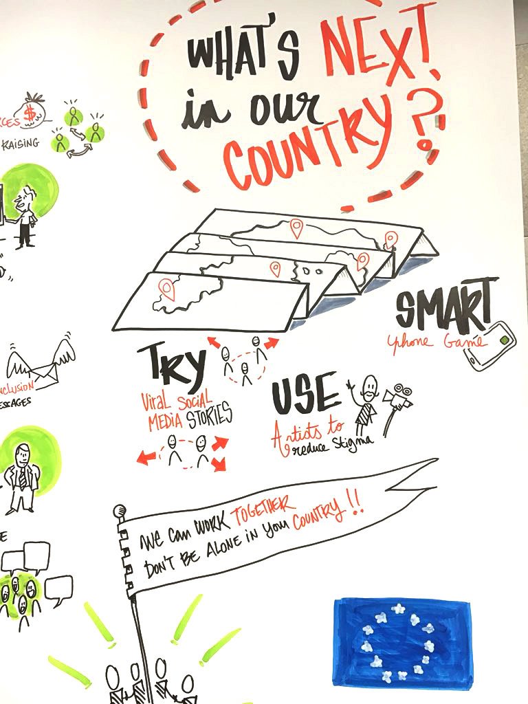 CYPCS's tweet photo. Specialised school staff for mental health issues, public awareness campaigns and education around children's rights issues— some of the excellent recommendations for #ENOC18 from 9 young advisers across Europe 💪 https://t.co/8yBwGc1yBF