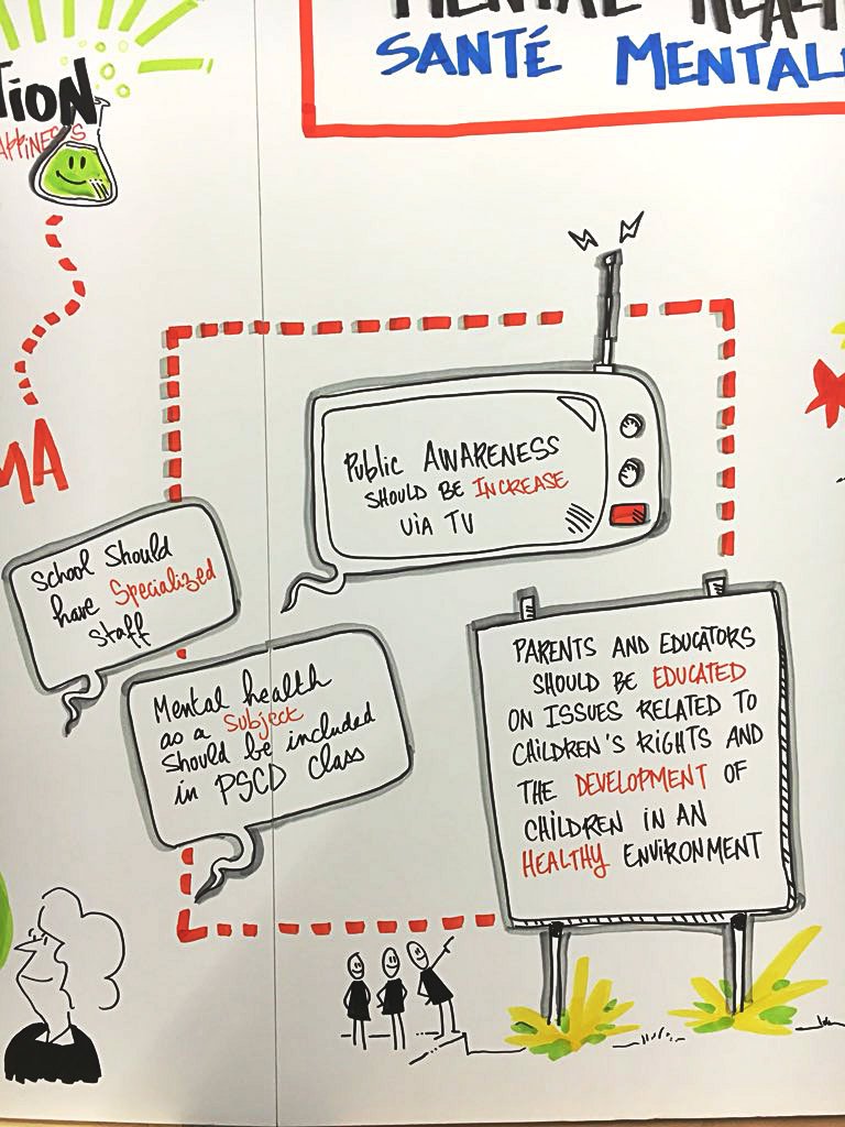 CYPCS's tweet photo. Specialised school staff for mental health issues, public awareness campaigns and education around children's rights issues— some of the excellent recommendations for #ENOC18 from 9 young advisers across Europe 💪 https://t.co/8yBwGc1yBF