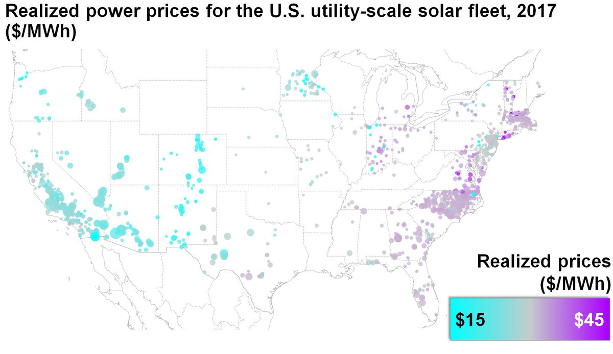 Save the Planet with Solar Investment tweet media