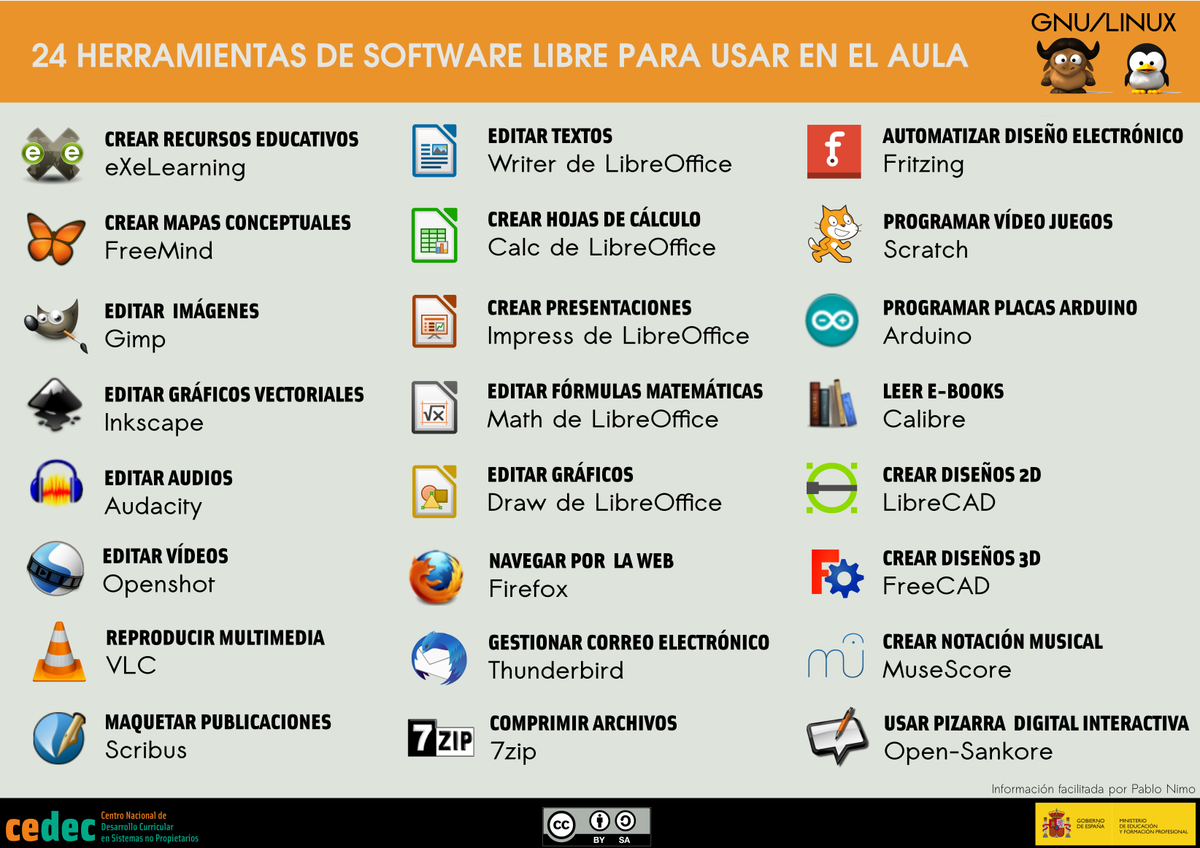 CeDeC_intef tweet picture
