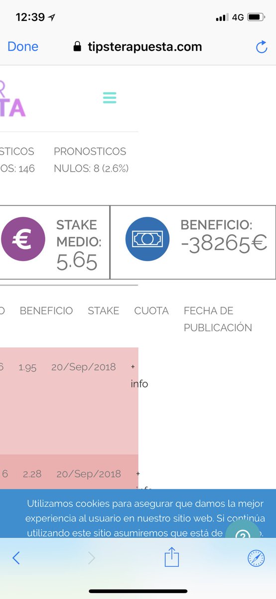 UTennis00's tweet photo. @romanone10 @TipsterApuesta -39uds desde que lleva stats. Ten cuidado en manos de quien pones tu dinero a largo plazo. https://t.co/lJDqSDAYbS