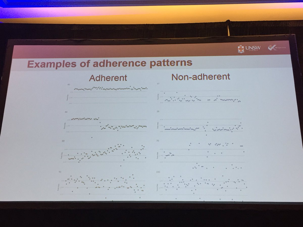 .<a href="/E_B_Cunningham/">Evan Cunningham</a> from <a href="/KirbyInstitute/">Kirby Institute, UNSW</a> presenting data which help to understand adherence to #HCV DAA therapy in #PWID in the SIMPLIFY study at #INHSU18 <a href="/INHepSU/">INHSU</a>
