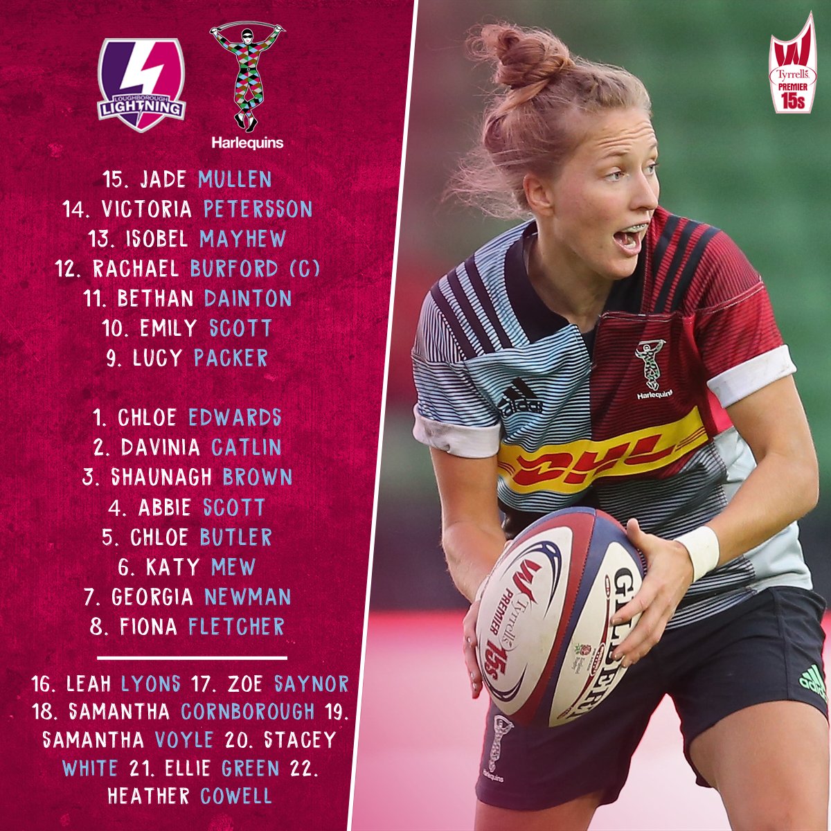 Harlequins Women 🃏 (@harlequinswomen) on Twitter photo 🚨 TEAM NEWS | Here is your Harlequins Ladies squad to face <a href="/LightningRugby/">Loughborough Lightning Rugby ⚡️</a> in Round 3 of the @Premier15s
📲 Full story bit.ly/2DihtAB #COYQ 🚨 TEAM NEWS | Here is your Harlequins Ladies squad to face <a href="/LightningRugby/">Loughborough Lightning Rugby ⚡️</a> in Round 3 of the @Premier15s
📲 Full story bit.ly/2DihtAB #COYQ