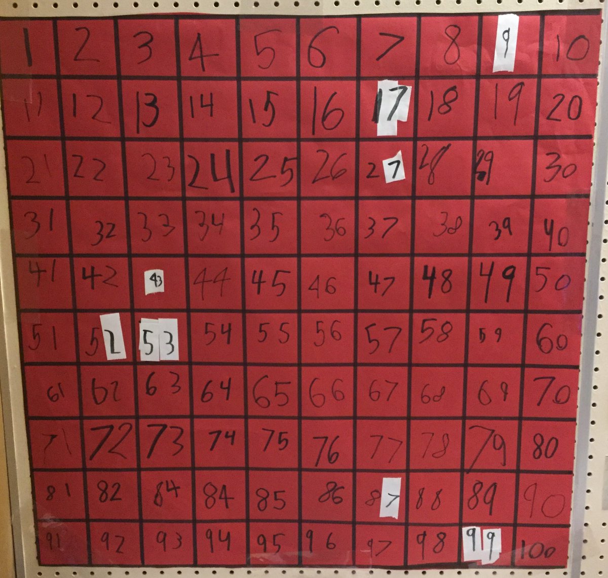 Yesterday we finished our class hundreds chart by taking off the post-its and writing the numbers so they stay all year! ⁦<a href="/IMPACTmath/">IMPACT Math PD</a>⁩ #itsworthit