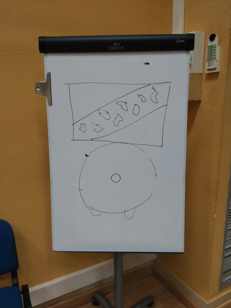 JIDELE_UM's tweet photo. Hemos terminado la ponencia de D. Javier de Santiago Guervós "Modelos de ejercicios y recursos didácticos para el aula de español LE/L2". ¡Qué magnífica comunicación! Hemos jugado a los números romanos, los consejos de divorcios y estás imágenes👇¿Qué creéis que son? #JIDELE2018 https://t.co/lWnFFtL3mU