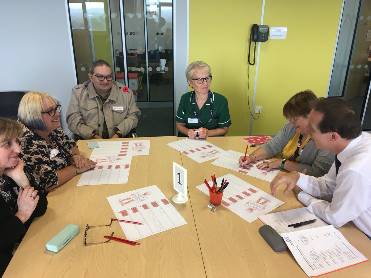 l_whitehead19's tweet photo. Looking at best practice and clinical effectiveness #PCFTQuality @PennineCareNHS https://t.co/F2EGGBqcD8