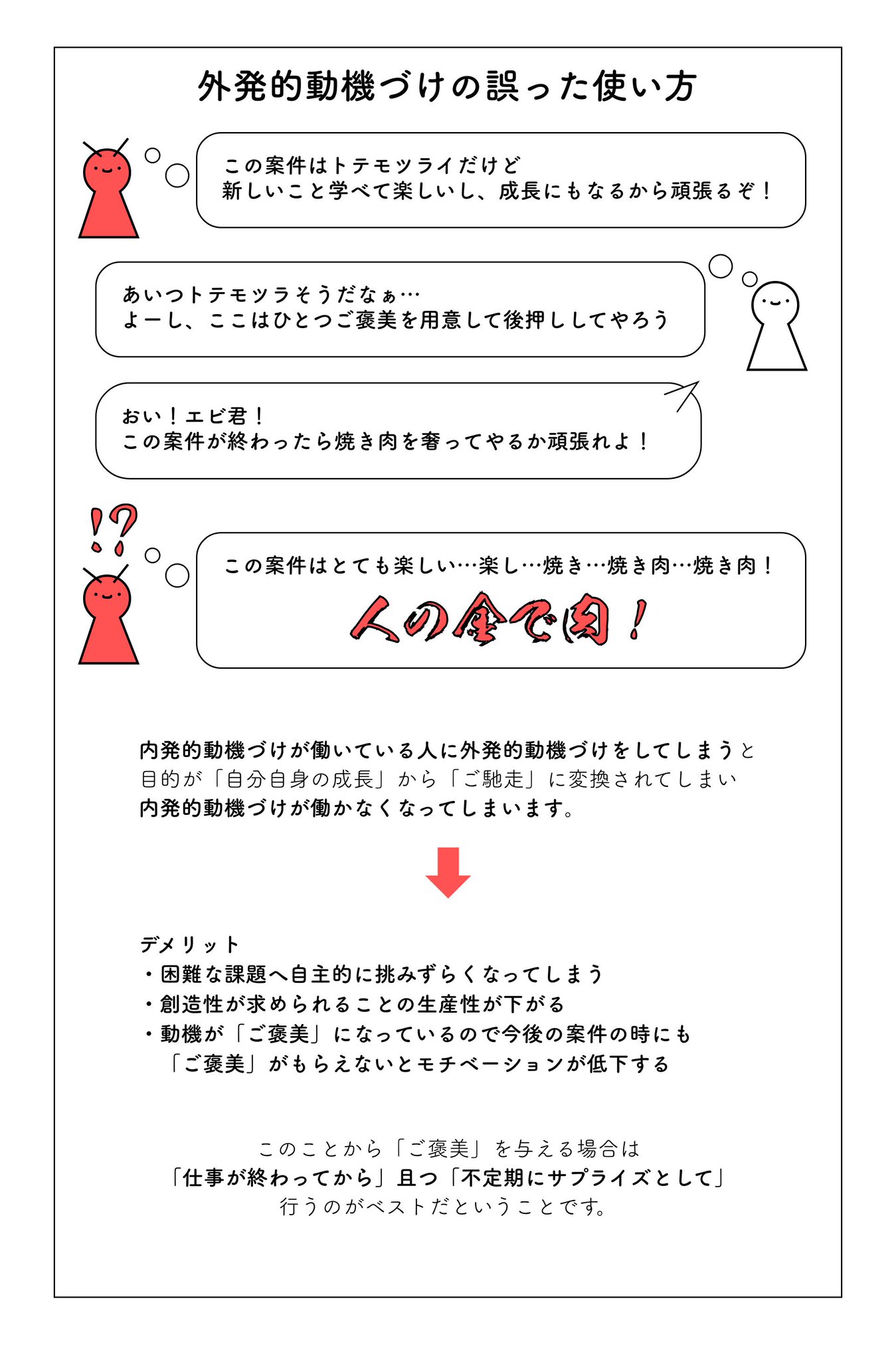 えび Xd芸人 モチベーションを大きく左右する 外発的動機づけ と 内発的動機づけ についてまとめてみました 誰かに焼き肉を奢ってもらいたい気持ちが爆発しているので 奢ってください 今週のエビ君