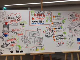 childcomwales's tweet photo. I’ve been with young people and commissioners from all over Europe discussing children’s rights and #mentalhealth this week at #ENOC18. Similar challenges all over the continent #RightsHour https://t.co/nRVsmcQu80