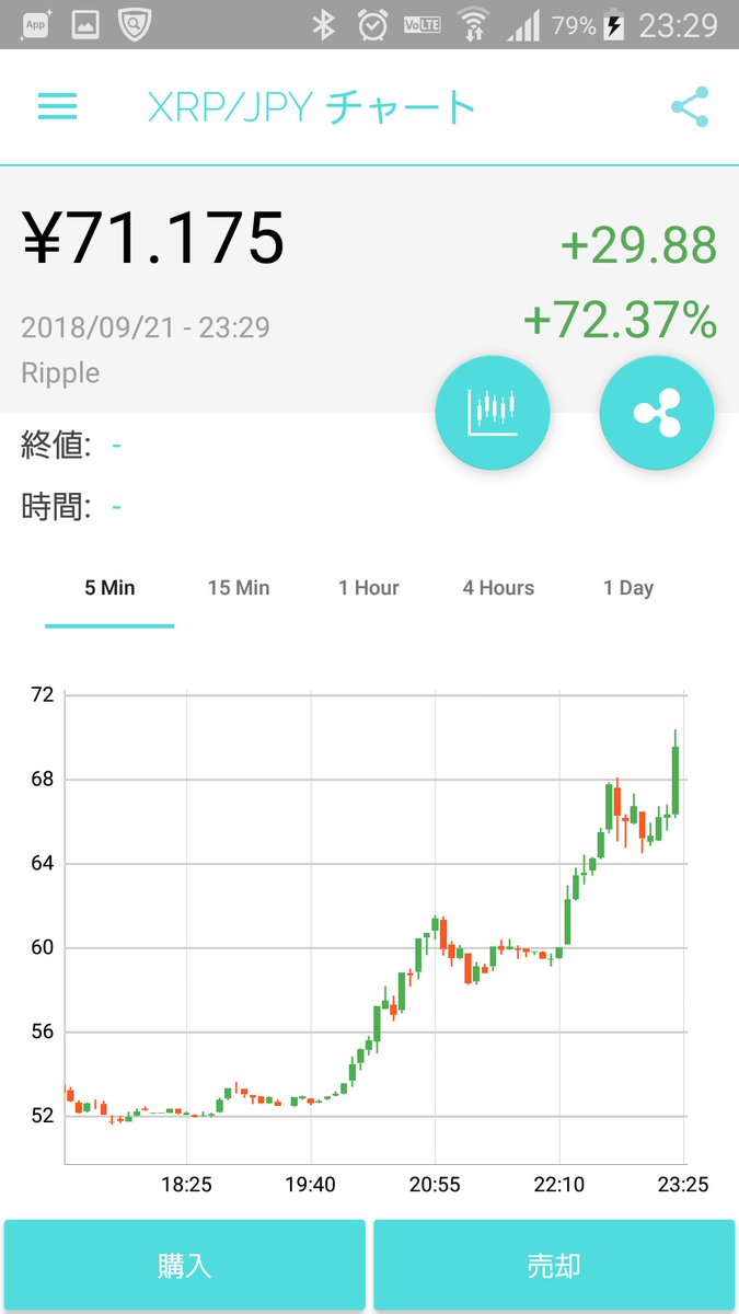 🇯🇵100OKUENPLAYER🕶️NFT Artist🐦 tweet media