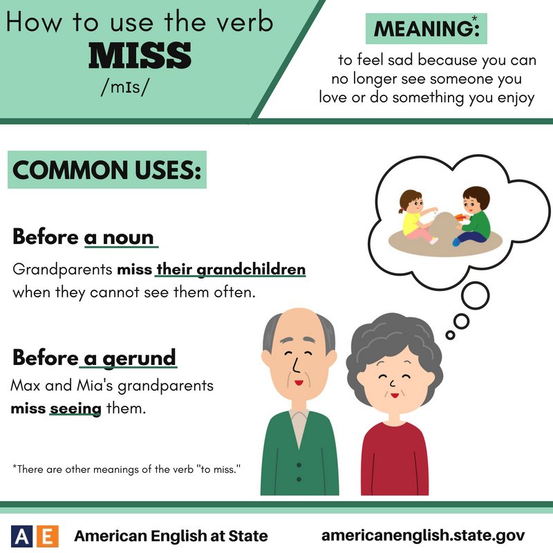 Usembassyjkt What Childhood Activities Do You Miss Please Use The Verb Miss To Answer In Americanenglish Statedept Usembassyjkt What Childhood Activities Do You Miss Please Use The Verb Miss To Answer In Americanenglish Statedept