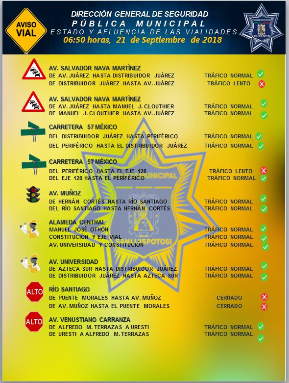 Buenos días.
Policía Vial mantiene cierre en algunas vialidades por acumulación de agua y lodo, por lo que pide a la ciudadanía evitar el ingreso a estas vías por su seguridad.