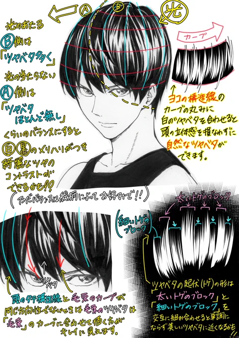 700RT?2800いいね?
ありがとうございます！！

【髪のベタの描き方】
2分間ムービー❗️

✨ツヤベタ解説✨もよければ↓ 