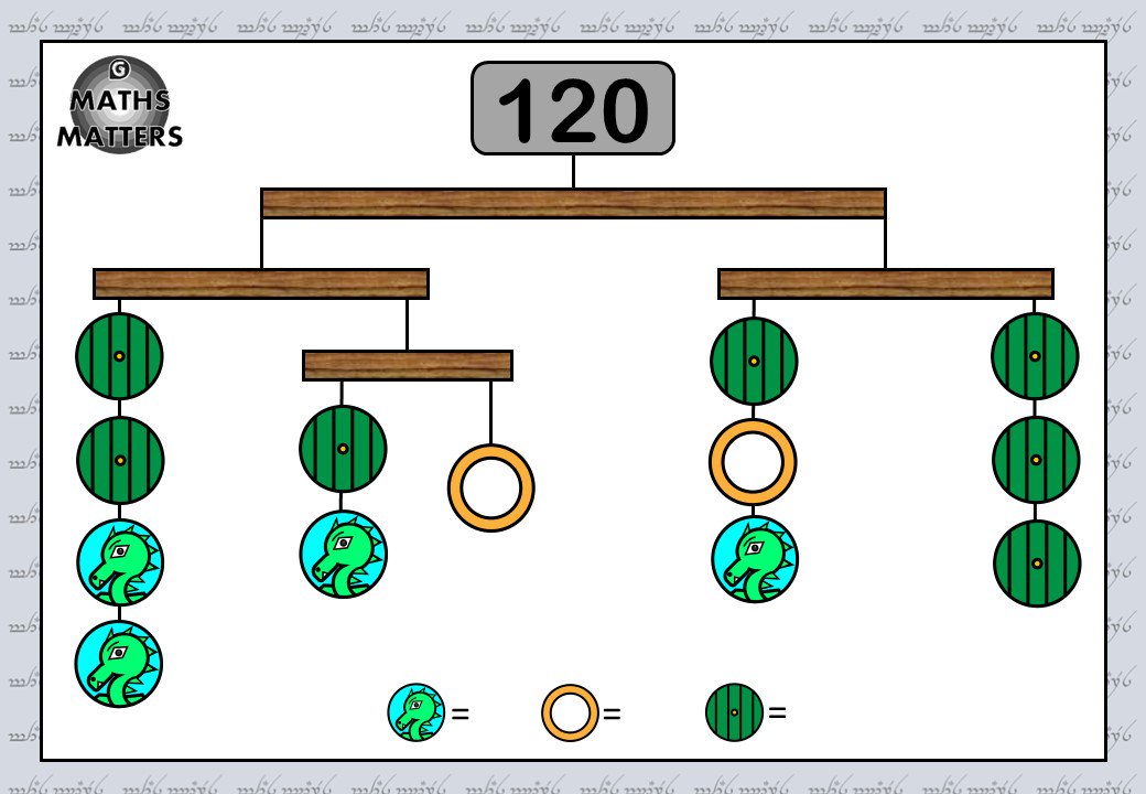 Maths_Matters's tweet photo. FRIDAY Puzzle! #HobbitDay #MathsMatters https://t.co/CVyQV9s6c6