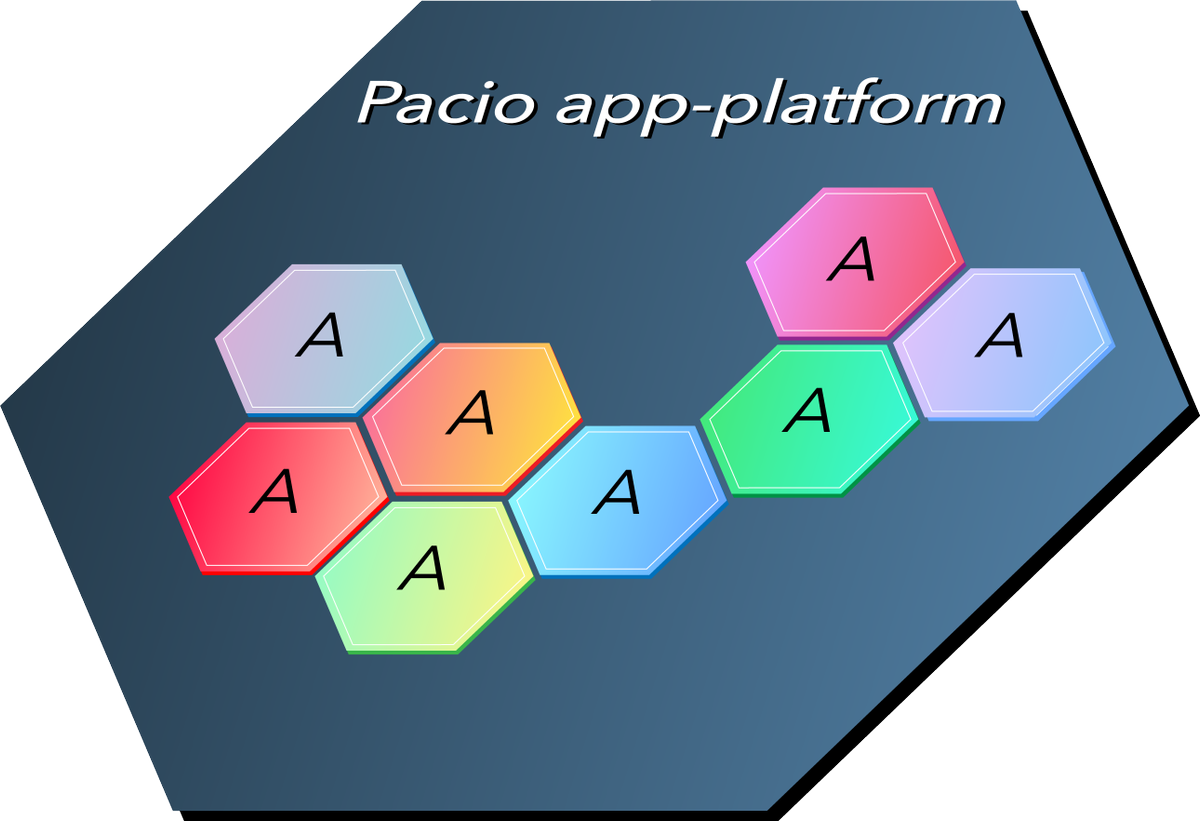 Pacio_io's tweet photo. Want to keep your data safe and secure? Try to use https://t.co/5YaxgMnaRp platform for your business and data management!
#PrivacyProtection #ICO #Cryptocurrency #PIOtoken #BTC #SemanticBlockchain https://t.co/Ejx4ceI889