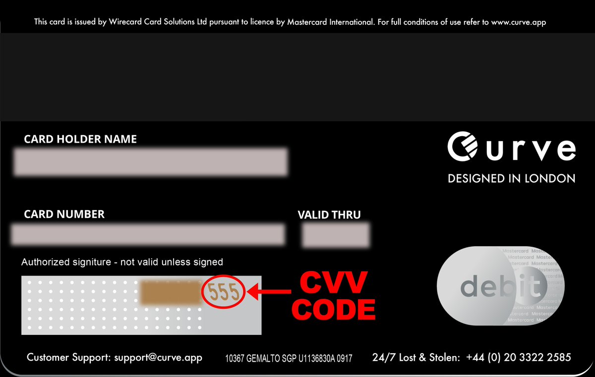 Curve You Can Find The Cvc In The Signature Field Of The Card