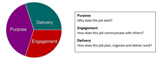 Birches Group LLC tweet media