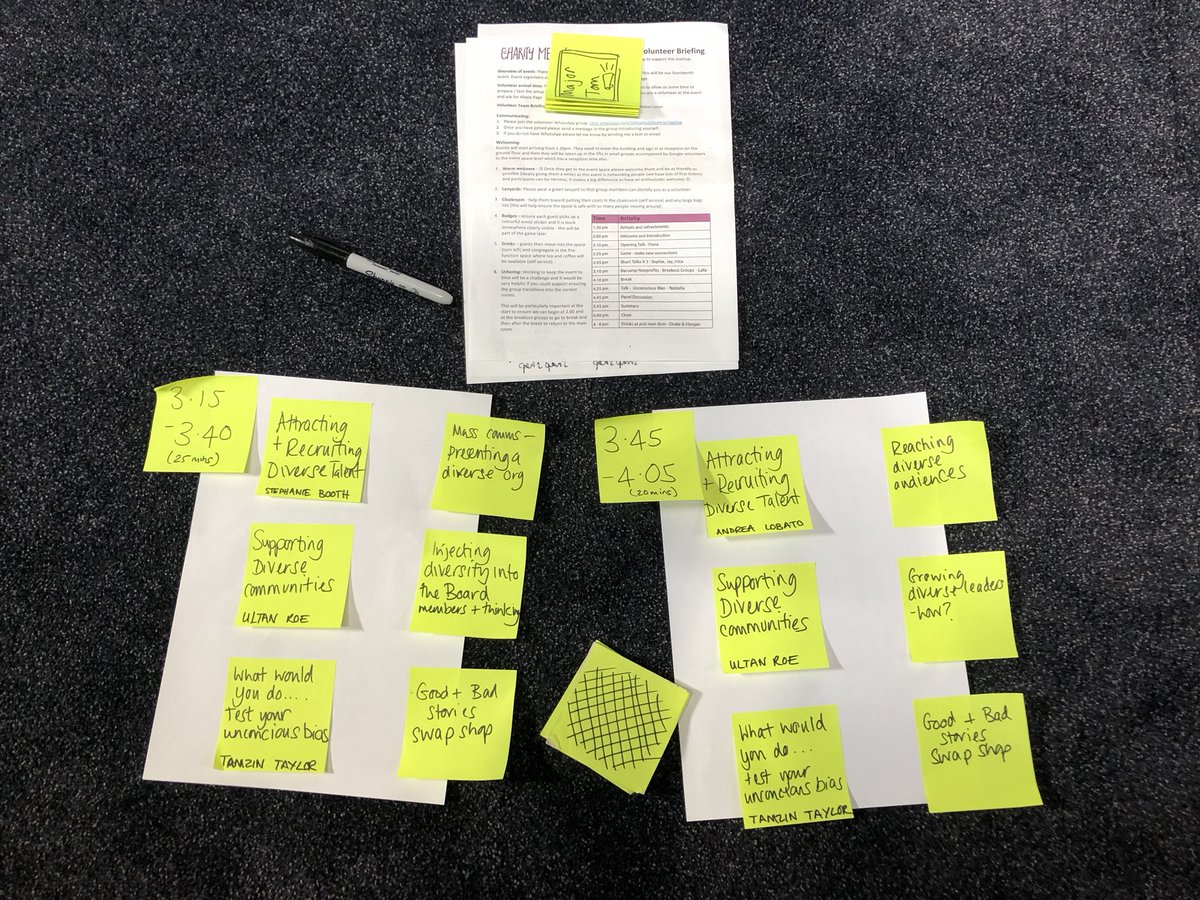 Prep for speedy #barcampnfp as part of the #charitymeetup - focusing on diversity today cc <a href="/goreckidawn/">Dawn Newton</a> <a href="/lailatakeh/">laila takeh</a>