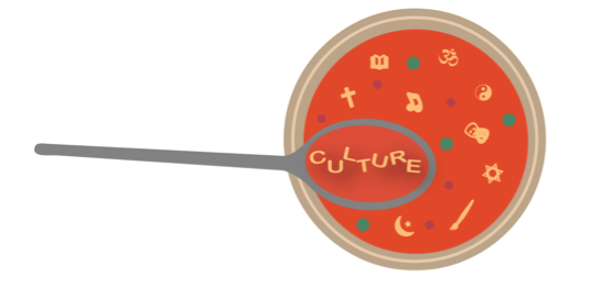 HburgIntl_Fest's tweet photo. “Food is a portal into culture.” On Sept. 29, embark on a global adventure without leaving downtown Harrisonburg! #HarrisonburgInternationalFestival
https://t.co/mbwkmpYqIT https://t.co/iB87xfN57g