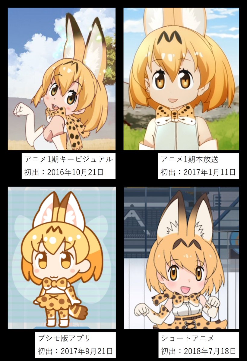 袋小路 No Twitter おとといアニメけものフレンズ2期のビジュアルが明らかになりましたが ここで歴代のサーバルの作画を比較してみましょう 袋小路 No Twitter おとといアニメけものフレンズ2期のビジュアルが明らかになりましたが ここで歴代のサーバルの作画を比較してみましょう