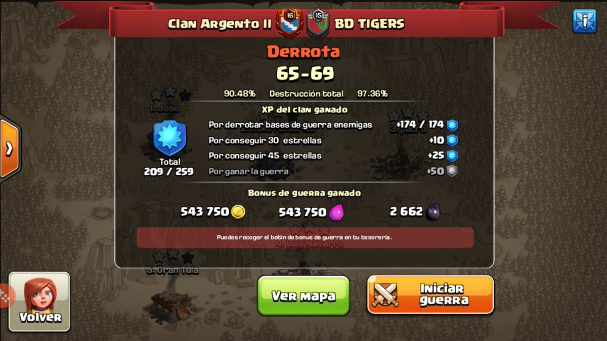 Nos cortaron la racha. Un rival duro. Con aldeas que no habíamos visto y complicadas...

Pero nos sirve para aprender de estos errores para mejorar en el futuro