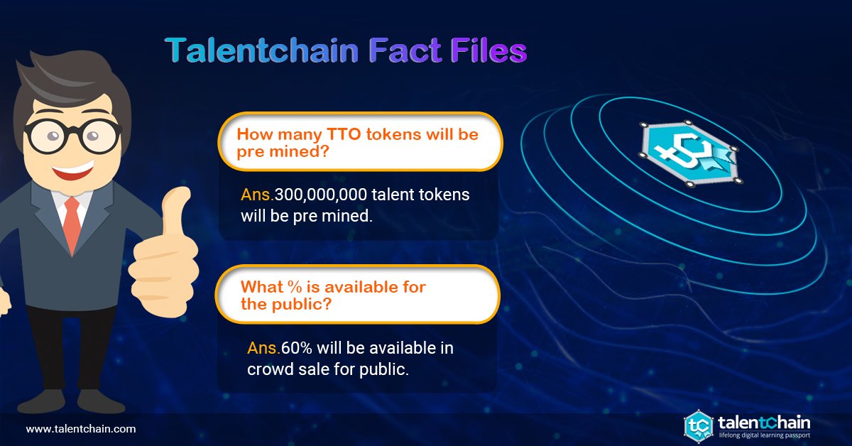 🎉Talentchain Quiz!!!🎉
📢Time for a Quick Recap!!!📢