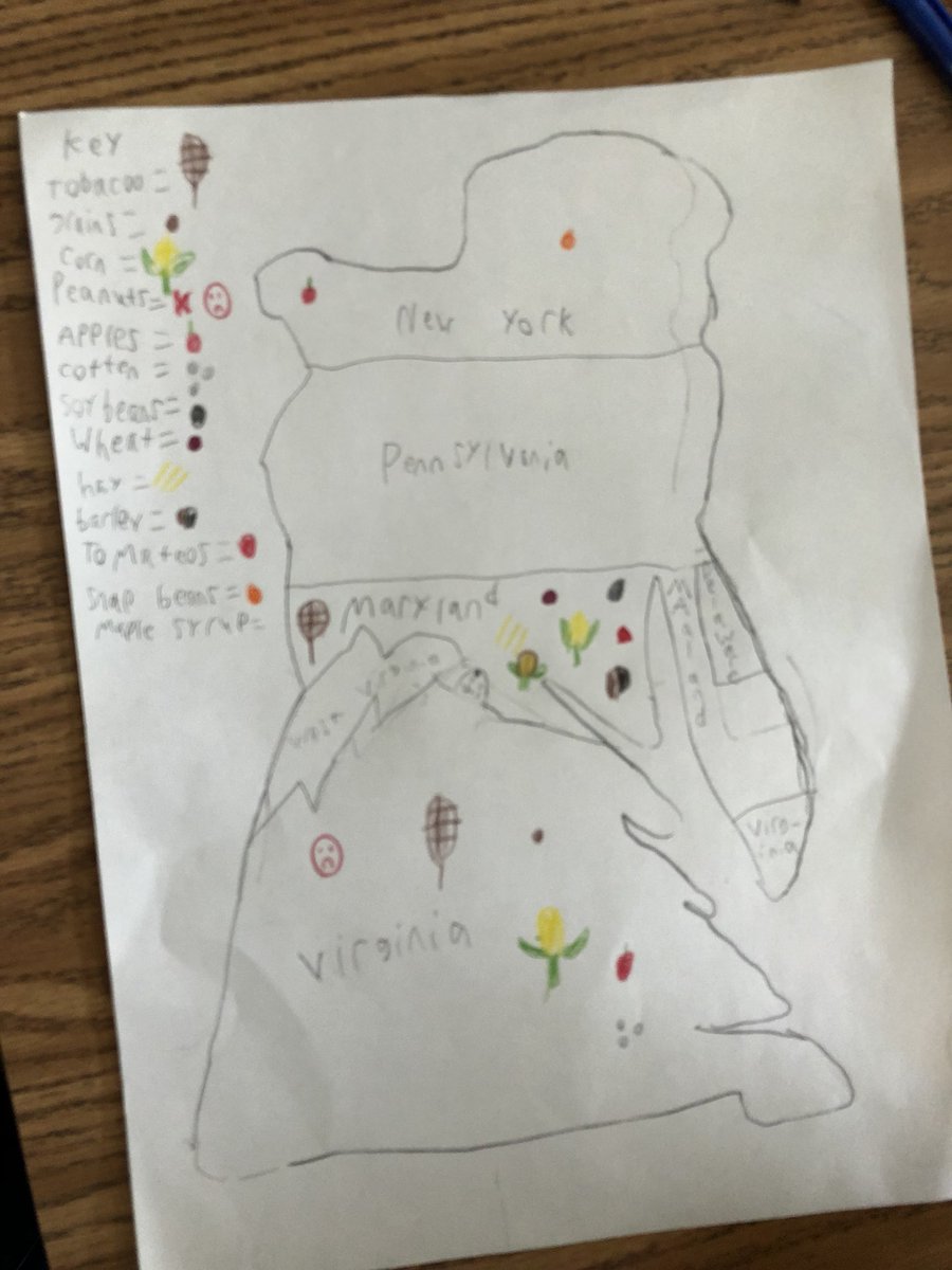 What crops grow in our watershed? #PHESBulldogs are finding out what grows locally!