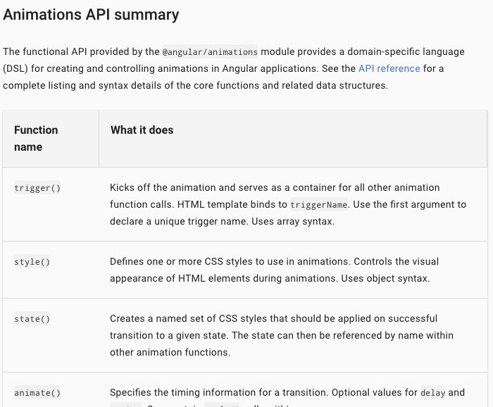 Angular в Twitter: „Just release a refresh on our #Angular Animations docs. Give it a spin and let us know how we did! /zObpVBcjRU /8xH03UGLar“ / Twitter Angular в Twitter: „Just release a refresh on our #Angular Animations docs. Give it a spin and let us know how we did! /zObpVBcjRU /8xH03UGLar“ / Twitter