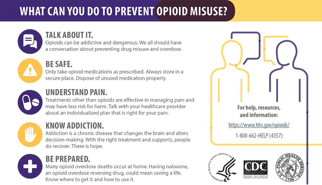 rbarishansky's tweet photo. The @Surgeon_General’s Spotlight on #opioids calls for a cultural shift in the way we think about, talk about, and respond to the #opioidcrisis. Read more here: https://t.co/1XAvHsVgZZ https://t.co/CU2O1DCX29