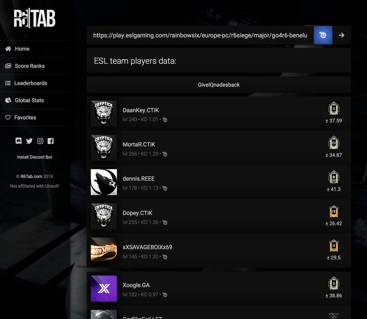 Tabwire R6Tab on Twitter "Going for ESL/Go4? Want to check the enemy