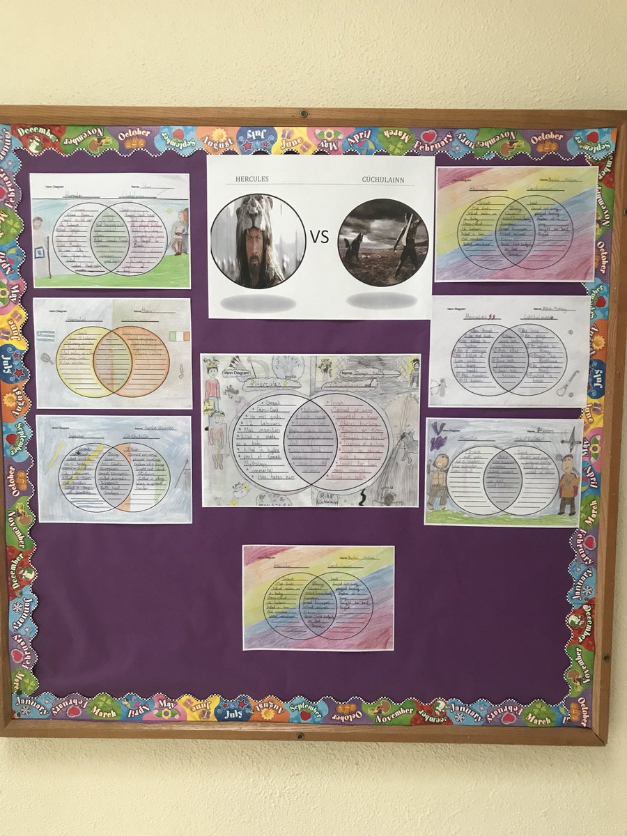 KilconnellNS's tweet photo. 4th-6th  combining History with Math as they use Venn Diagrams to compare the mythical heroes Hercules &amp; Cúchulainn https://t.co/MOMgSKZnPP