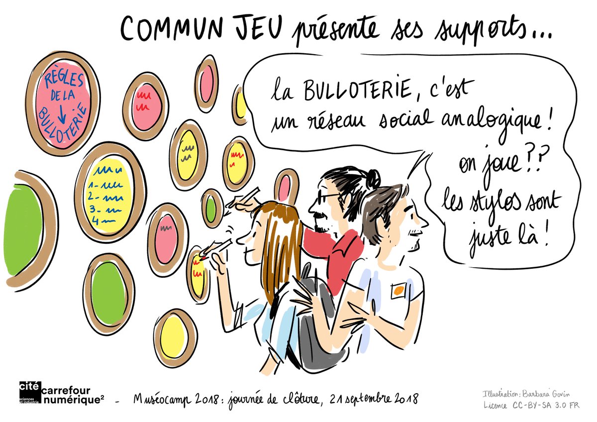 Découvrez les supports de jeux du projet #CommunJeu au <a href="/CarrNum/">Carrefour numérique²</a> ! #communs #ludique #museocamp