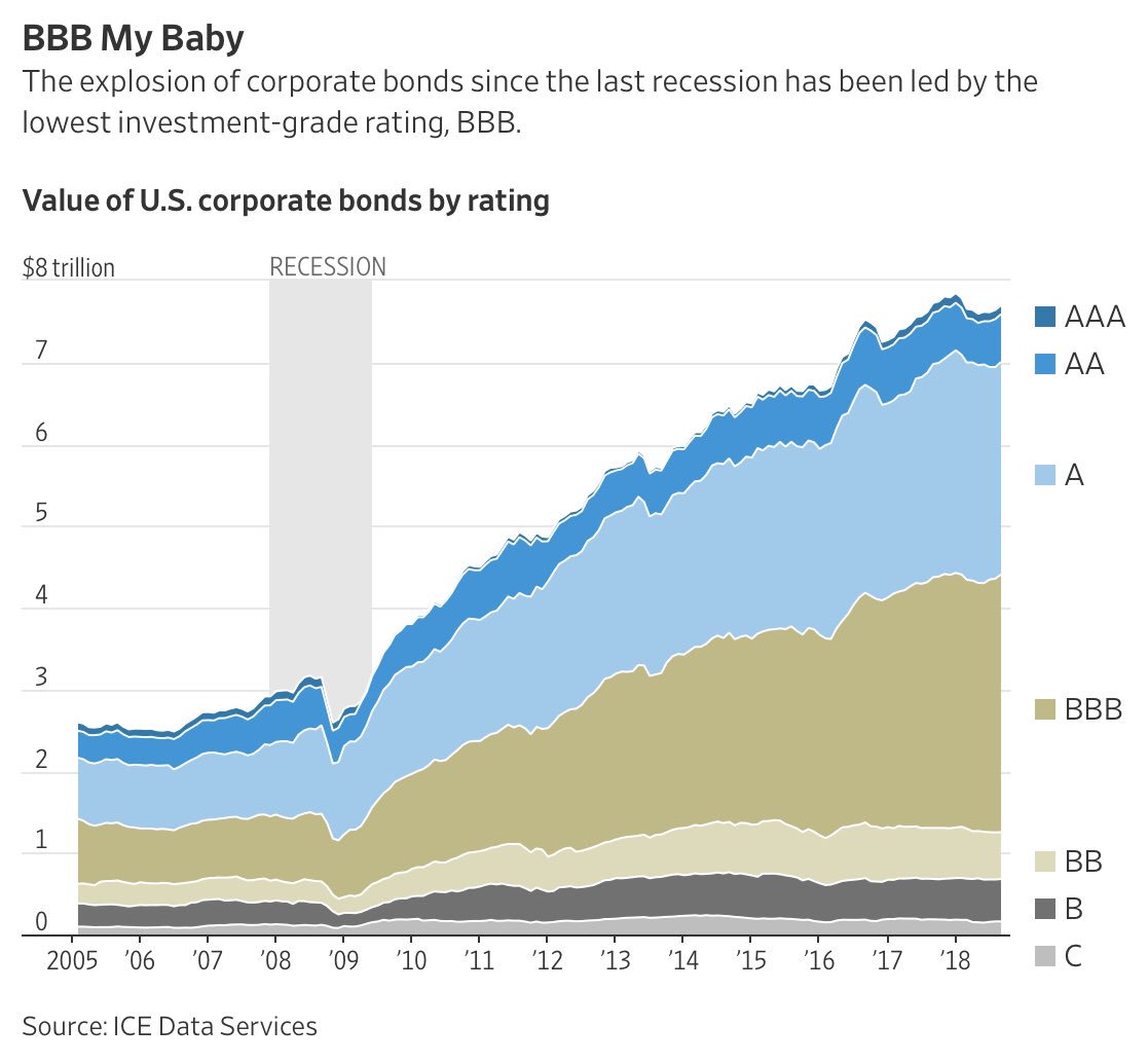 Jesse Felder tweet media