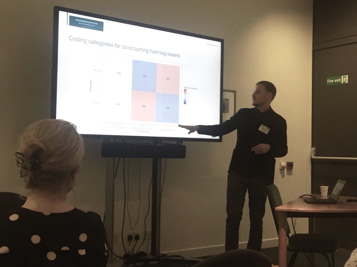 JWI_Berlin's tweet photo. At the #IPP2018 our researchers @QrdKnpfr, @srein_ , @portenchee, Louise Jørring and António D. Valentim present their insights on current challenges for democratic processes in a digital world. @policyinternet https://t.co/SRUbyCqDbR