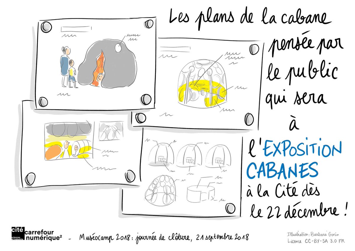 Vous retrouverez l'astérocabane, du projet #Cabanomusée, dans l'exposition Cabanes à la <a href="/citedessciences/">Cité des sciences et de l'industrie</a> le 22 décembre ! <a href="/CarrNum/">Carrefour numérique²</a> #museocamp