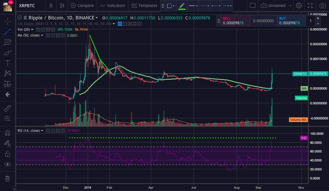 Elliptic Investor tweet media