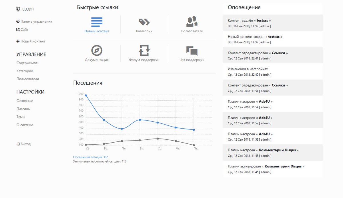 maxkostikov's tweet image. Релиз #CMS #Bludit v3.0.0 &quot;Hops&quot; #flatfile
tiksi.net/channel/kostik…