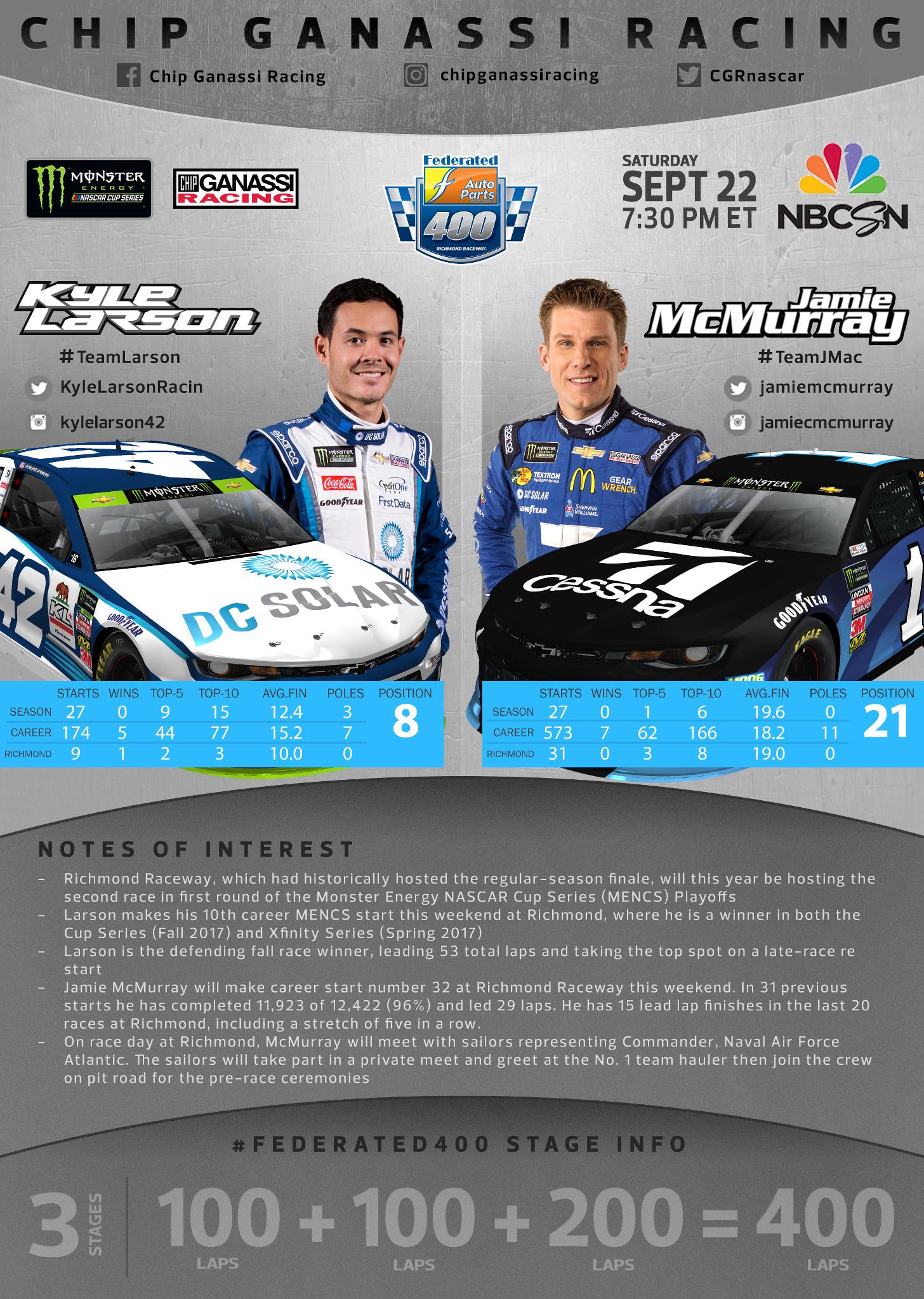 Chip Ganassi Racing on Twitter: 