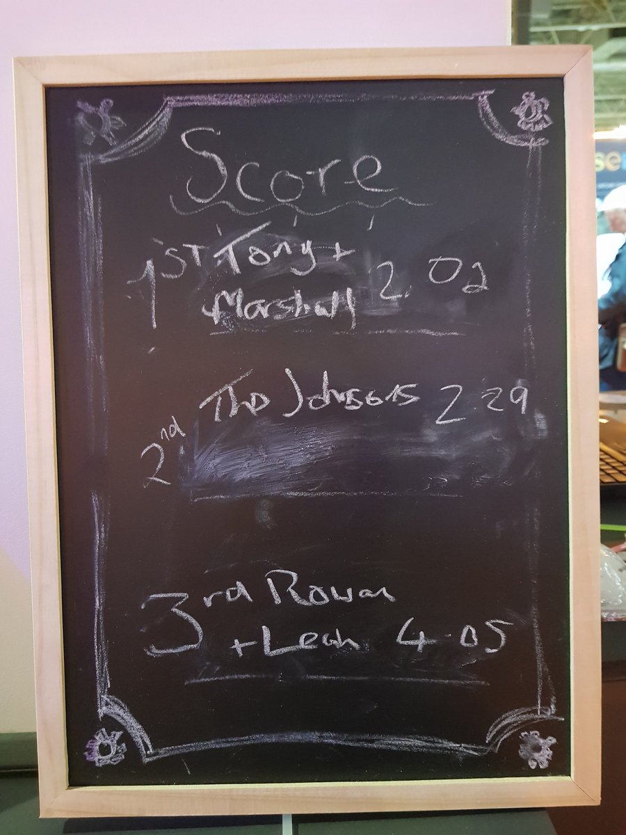 NebulaGames_'s tweet photo. These are our winners for today. If you're on the list and haven't already got your t-shirt you can come and pick it up now  #theclockworkrogues https://t.co/a720lsEajC