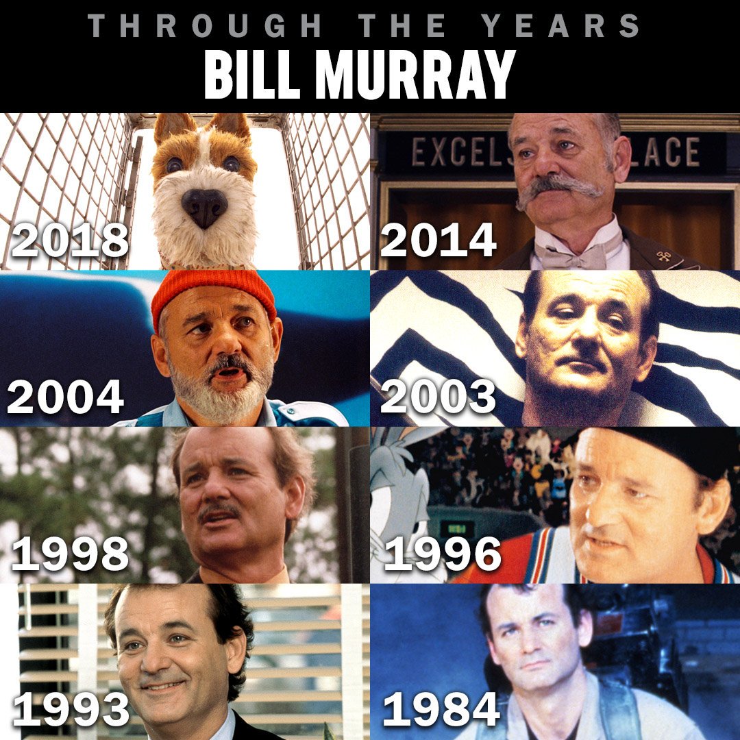 Happy birthday to Bill Murray! Name your favorite films? 