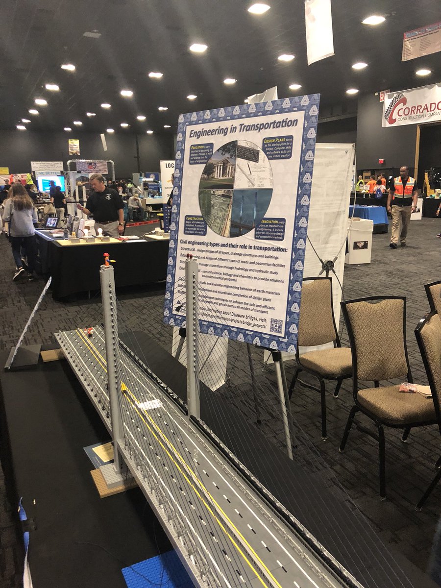Kaliflower97's tweet photo. Conrad’s 8th graders are at the Governor’s Construction and Career Expo! They’re learning about career opportunities and getting a chance to interact with exhibits from the respective industries. @ConradRedWolves @conradprincipal https://t.co/iMGoBpghKe