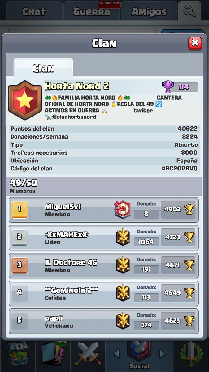 Menos de una semana  con la cantera y no para de crecer. Buscamos jugadores para nuestra cantera.