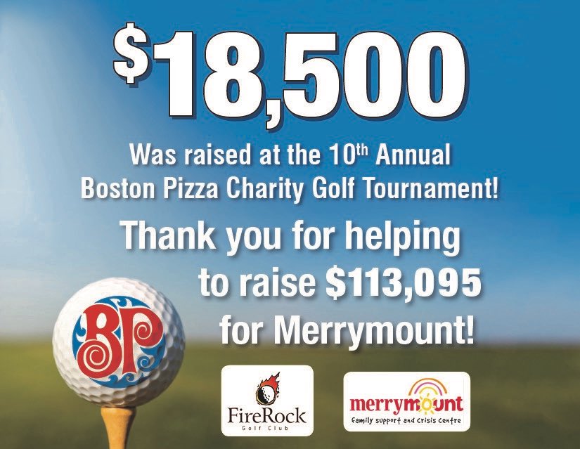 BPLondon's tweet photo. $18 500 was raised at the 10th Annual Boston Pizza Charity Golf Tournament for @_Merrymount_ !

A huge thank you to our sponsors, participants, and silent auction donors!

#bostonpizza #community #merrymount #firerockgolfclub #charitygolftournament #ldnont https://t.co/bdD30lMZ3K