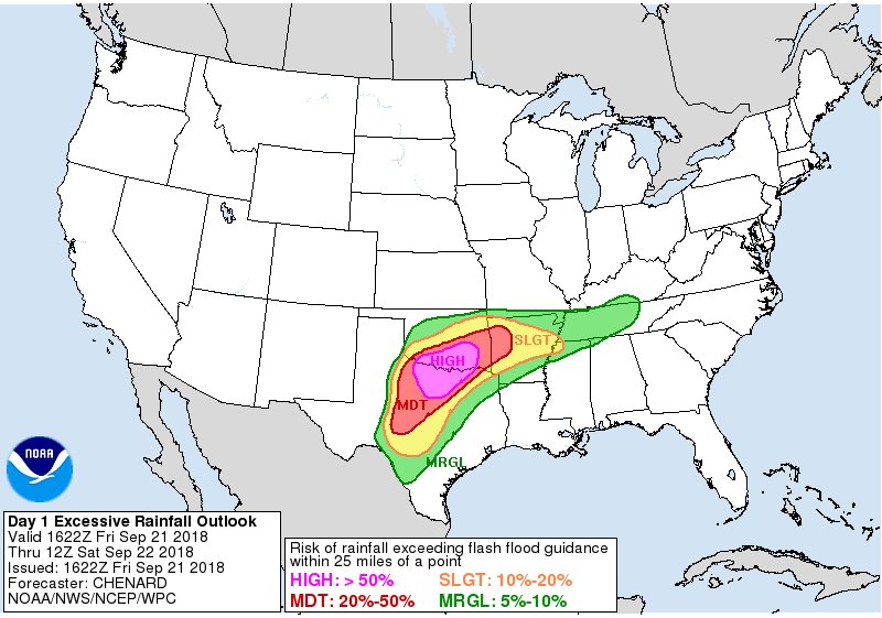NWSWPC's tweet image. We've upgraded to a ⚠️HIGH RISK⚠️ of excessive rainfall/flash flooding for northern TX and southern OK for today into tonight. Turn around, don't drown! We've begun Storm Summaries for this event here: wpc.ncep.noaa.gov/discussions/nf…